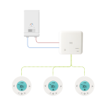 Attuatore caldaia ON/OFF per Kit teste termostatiche digitali programmabili con app